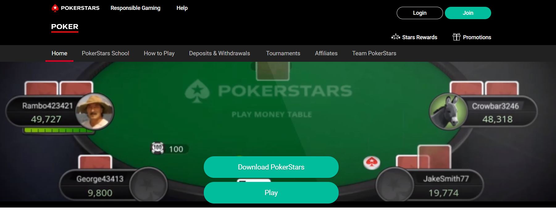 PokerStars Review